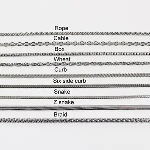 Lofitly 2-7MM Stainless Steel 14K Gold & Silver Plated Classic Link Chain Choker Necklace for Anniversary Jewelry Making