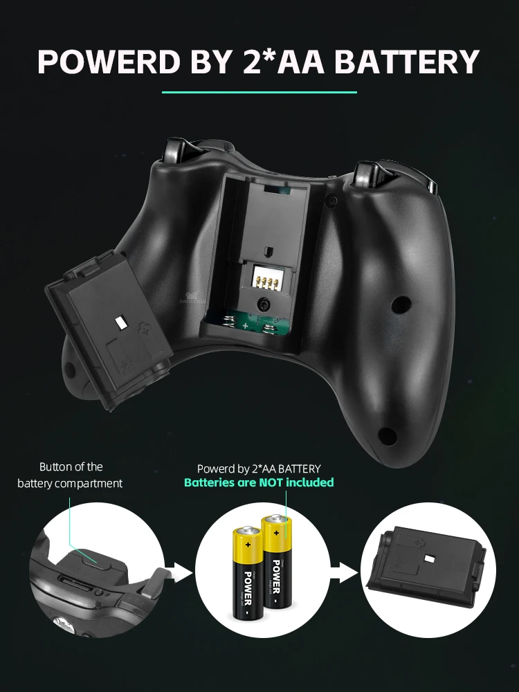 Data Frog Usb Wireless Gamepad For Xbox 360/360 Slim Controller ...