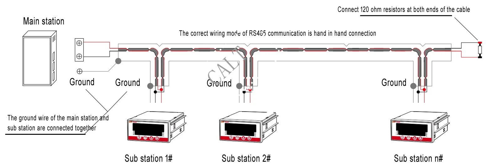 Weighing Controller with Load Cell Indicator - 6 LED Display