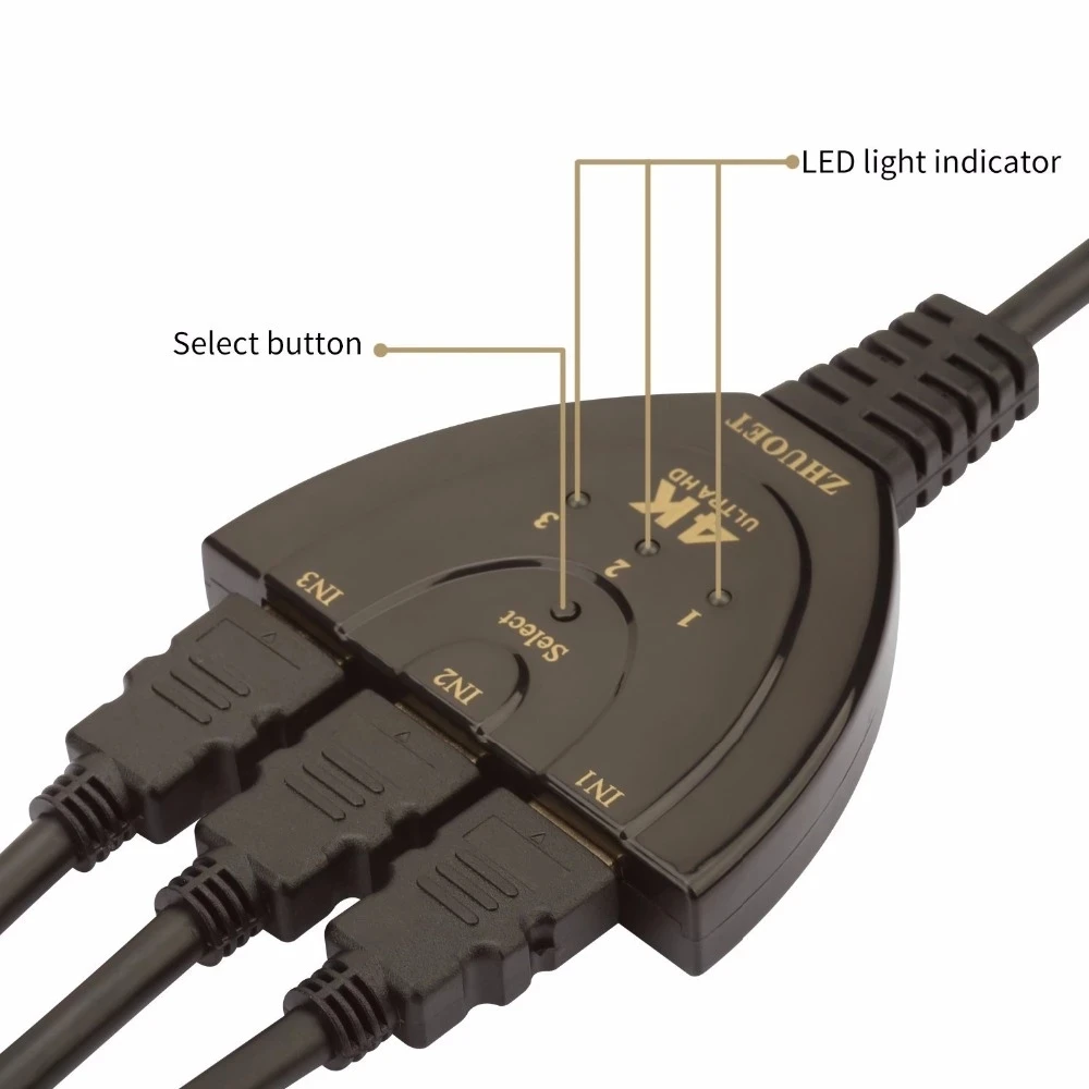 Splitter HDMI 3 Porte 4K - Hub Per Collegare Più Sorgenti A - Foto 13
