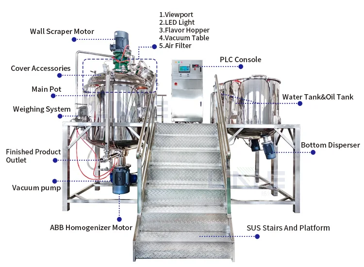 Vacuum Homogenizing Emulsifying tank Mayonnaise Making Machines with Circulation System Cosmetic Face Cream Homogenizer Mixer
