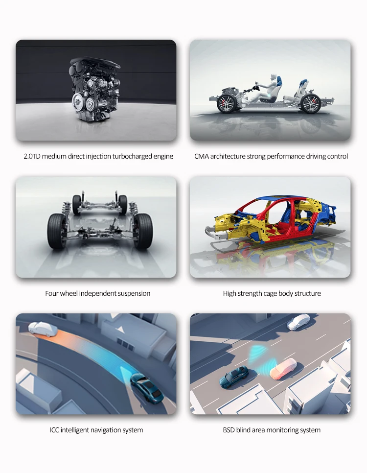 Geely xingrui preface