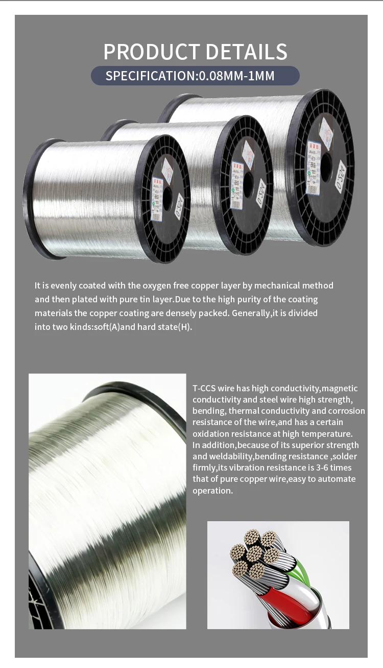 New Composite Material 0.08mm 2.0mm Tinned Copper Clad Steel Wire TCCS ...
