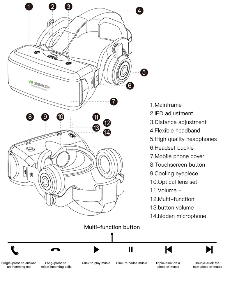 Shinecon VR-casco de realidad Virtual para teléfono inteligente, gafas 3D para Smartphone, auriculares, binoculares para videojuegos con lente