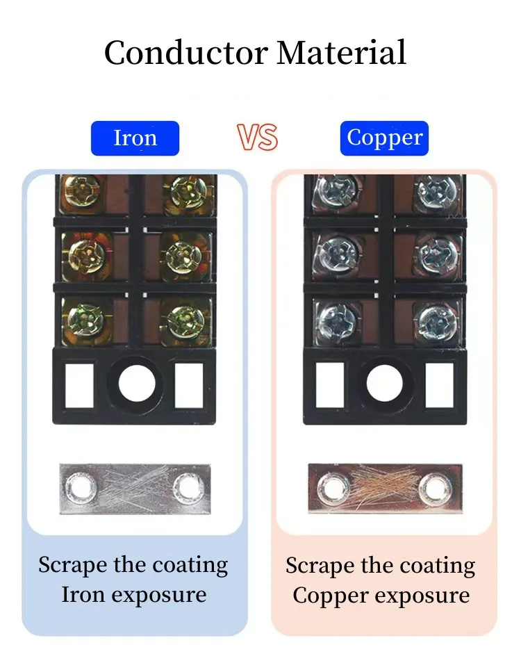 Fixed Copper Terminal Block Tb 1504 Dual Row Screw Tb Terminal Blocks