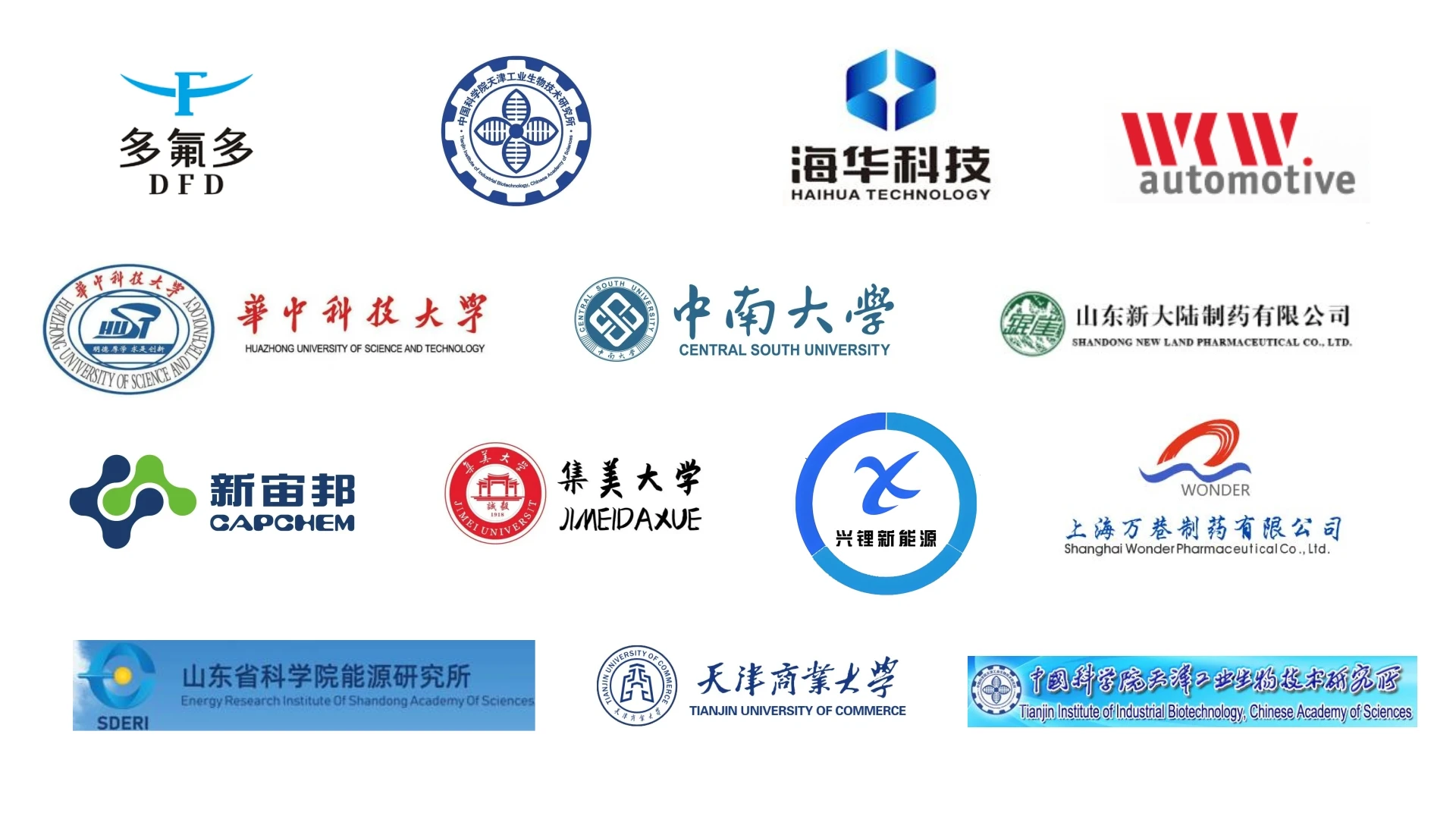 2023 Famous Use Lithium Battery Electrolyte Storage Tank For Containing