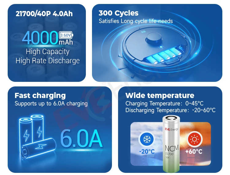EVE 21700 40P 12.5C Lithium Ion Battery 4000mah 3.6V Battery Cell Power Tools 21700 Battery for Garden Tools Vacuum Cleaners