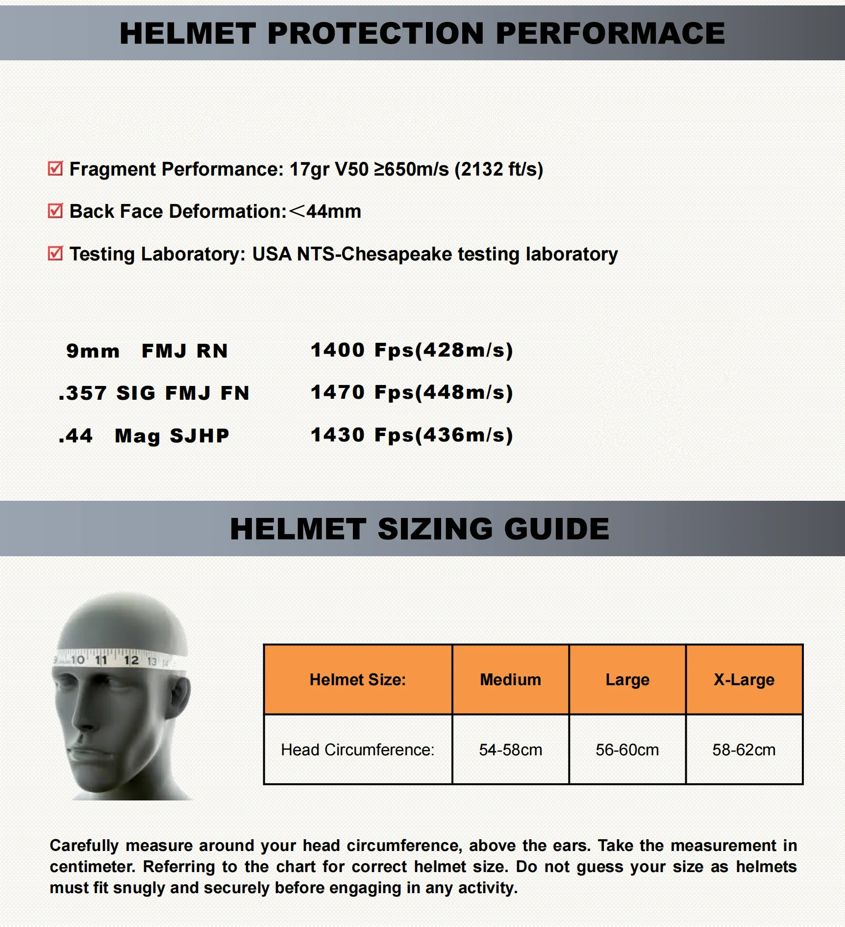 Каска Шлем AHOLDTECH TEAM WENDY Защита FAST NIJ IIIA (NATO ...