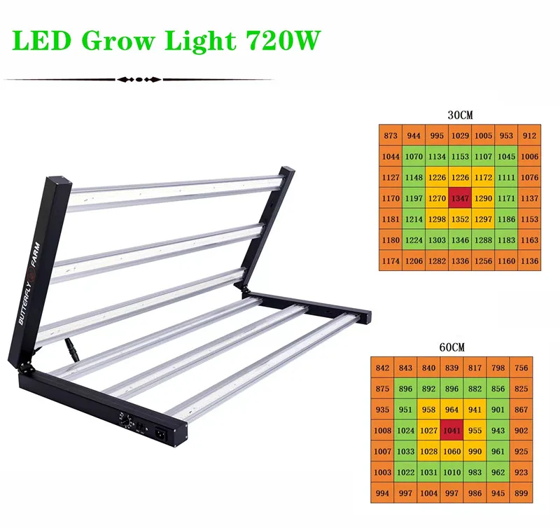 Full Spectrum High PPFD 720W LED Grow Light for Indoor Planting