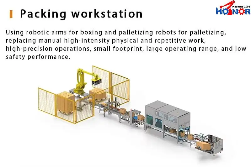 Automatic Intelligent Arm Robot Palletizing System Cobot Bags ...