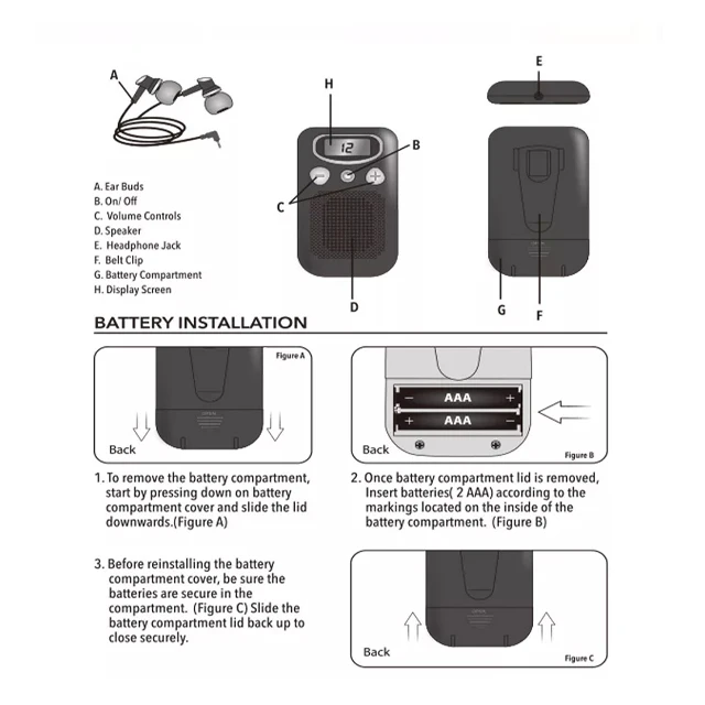 Rechargeable Digital Pocket Sound Amplifier Hearing AIDS manufacture