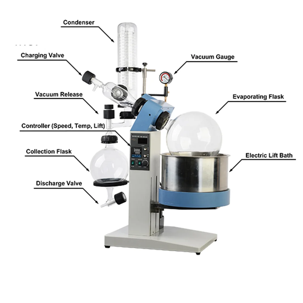 Mengenal Rotary Evaporator Sumber Aneka Karya Abadi