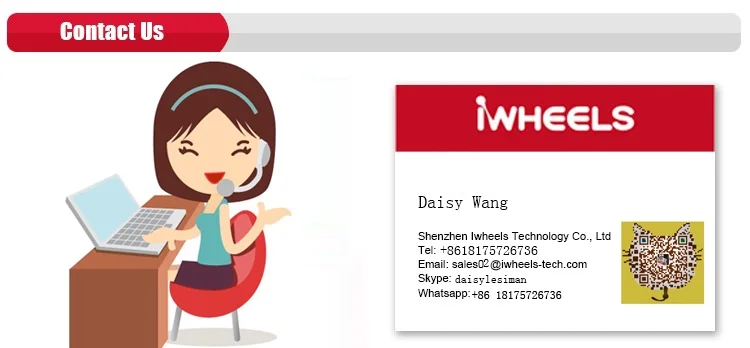 contact