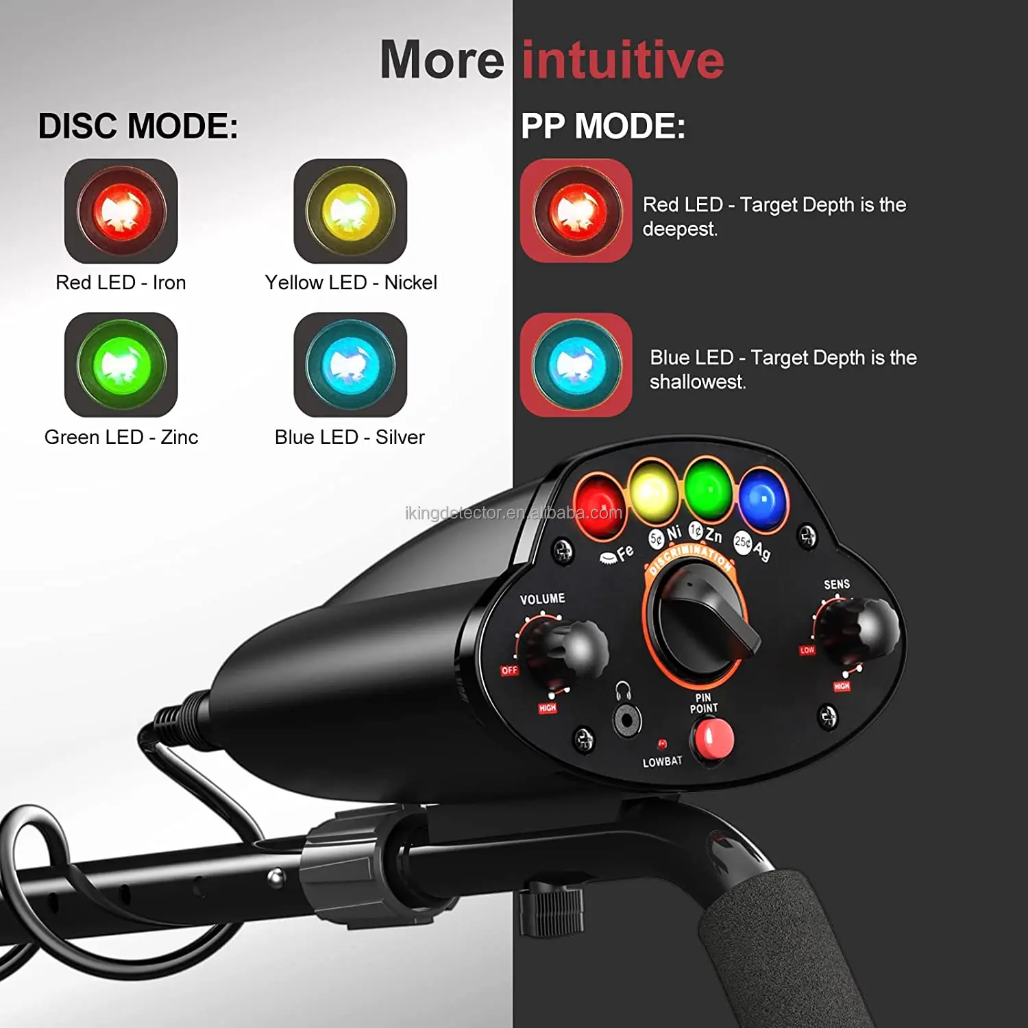 Tianxun Factory Professional Metal Detector Md-5010 Underground ...