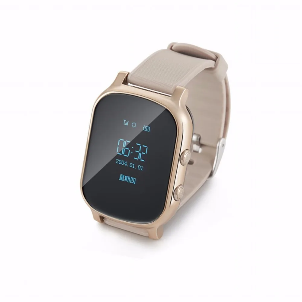 Software Platform Gps Tracker Best 