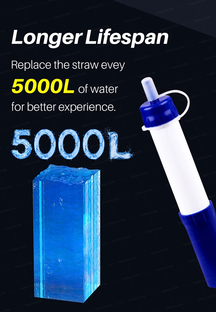 Water Filter Straw Outdoor Emergency Survival Micron Straw Buy
