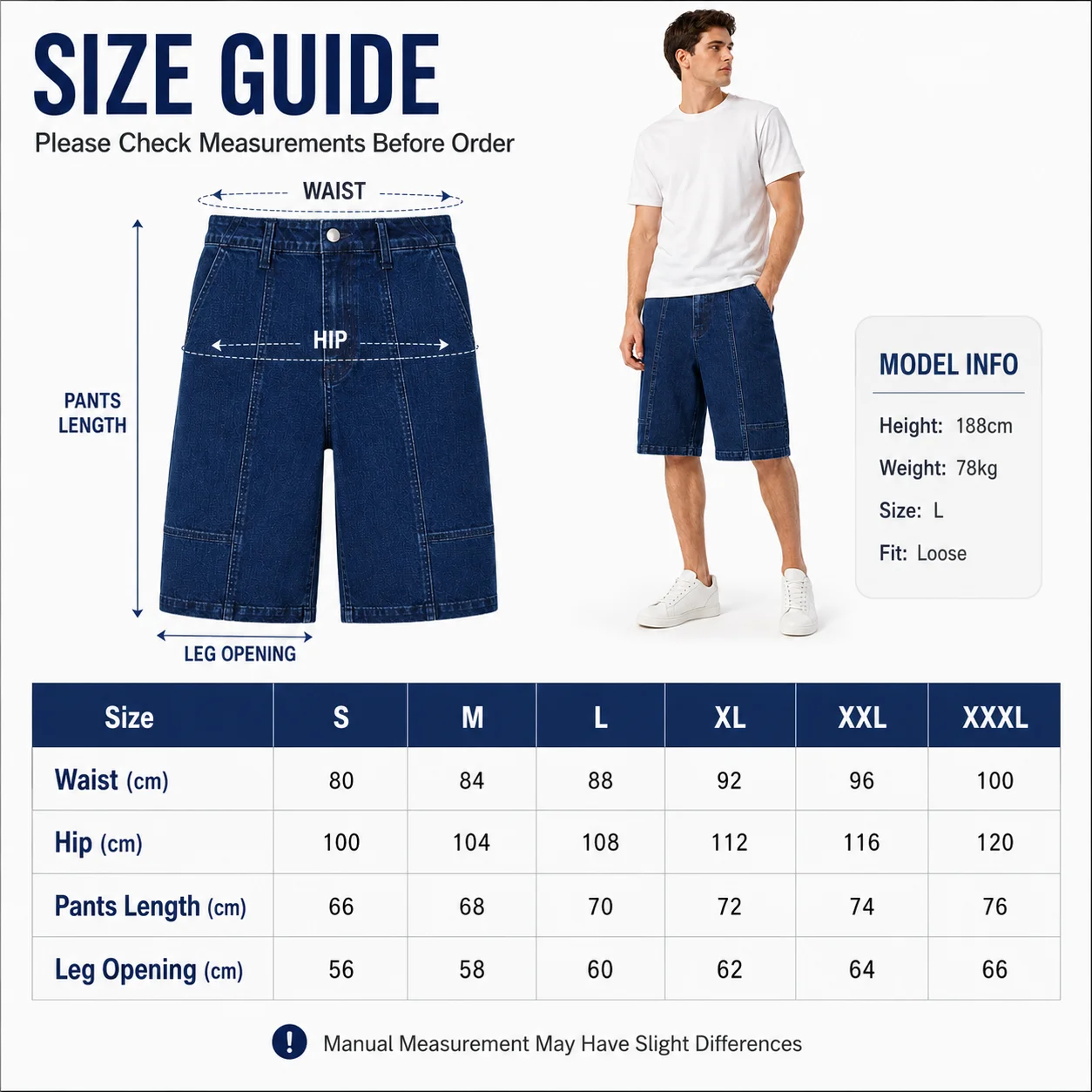 Size measurements