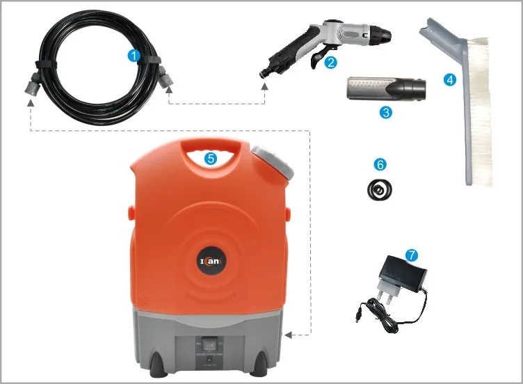 HVAC Coil Cleaning Tools Hydro Jet Clean Machine 12V Portable High Pressure Washer for Air Conditioner Cleaning details