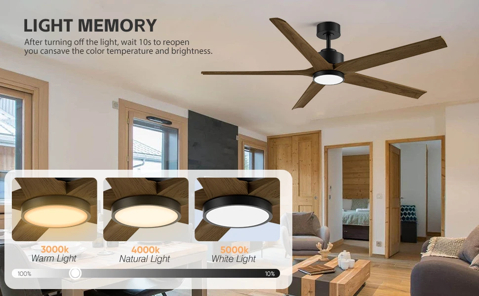 Ceiling Fan, CFM, 6400CFM, 40W - detail 4