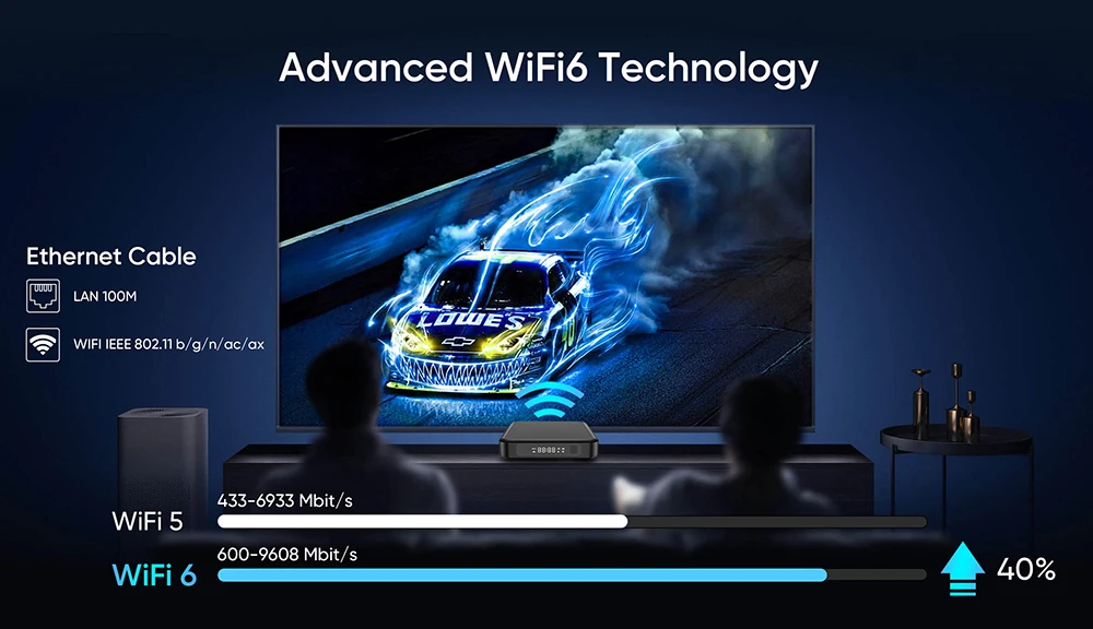 Elebao X8 Plus Android Tv Box H618 4k 4gb 64gb Wifi Bt 5.0 Android 12