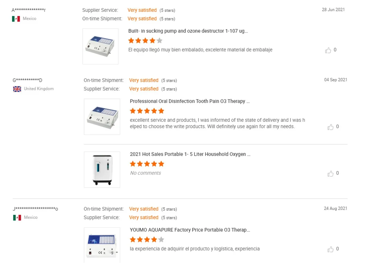 Ultra Pure Blood Treatment Ozone Generator Ozone Therapy Machine Ozone