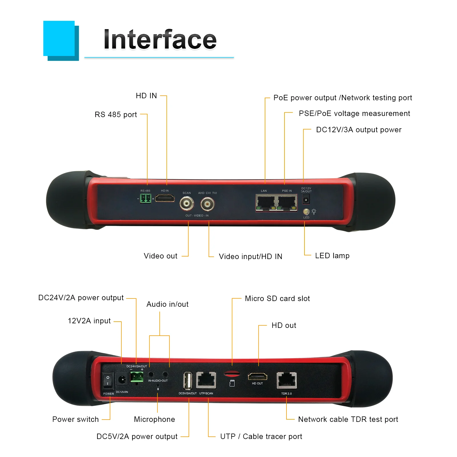 
7 inc retina сенсорный экран ЖК-монитор cctv тестер монитора для TVI CVI AHD камера испытания 