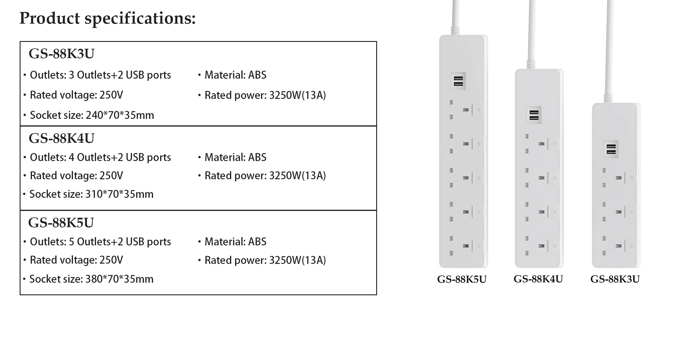 Multi Plug Uk Wall Mounted Power Strip 3 4 5 Way Outlets 2 Usb Ports
