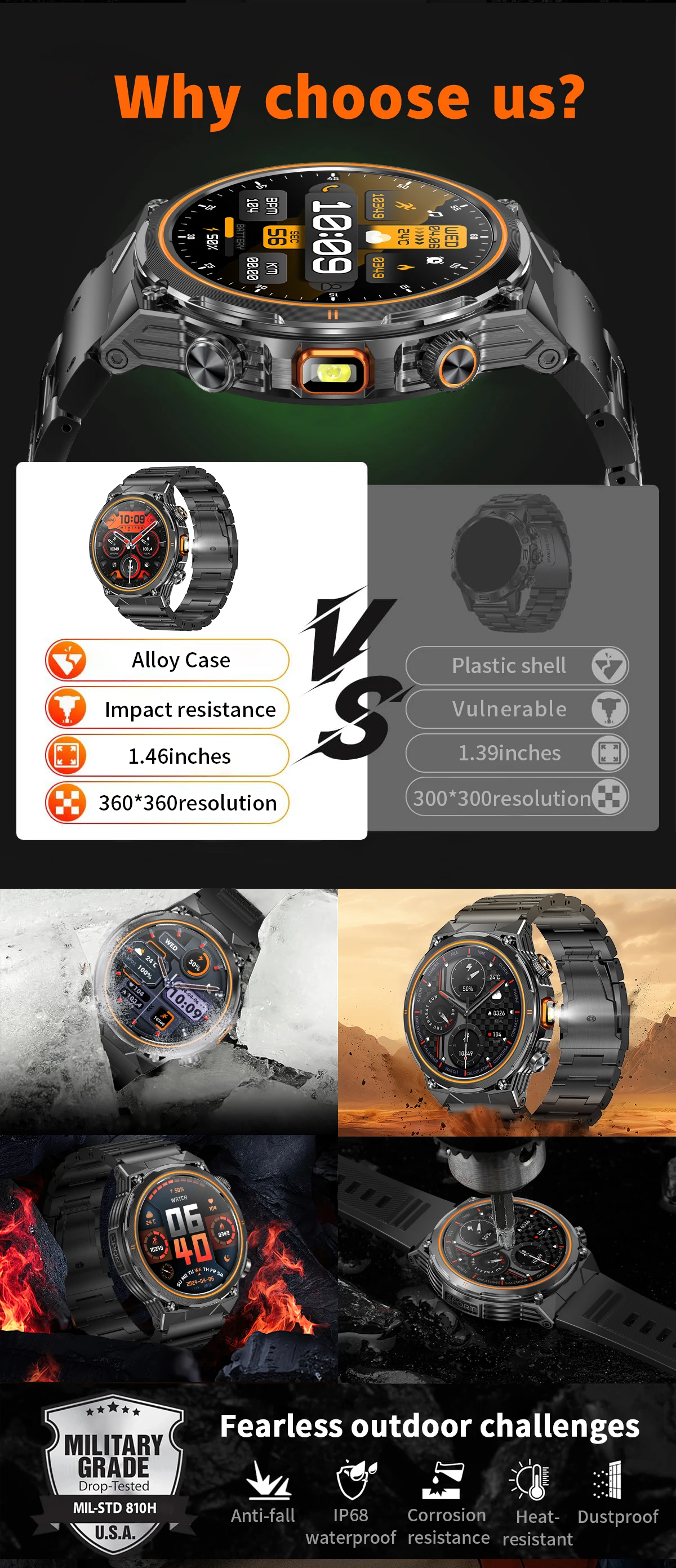 AK81 Outdoor Smartwatch with Flashlight 1.46Inch BT Call Health Monitoring Waterproof Men Sports Relojes Smart Watch 2025
