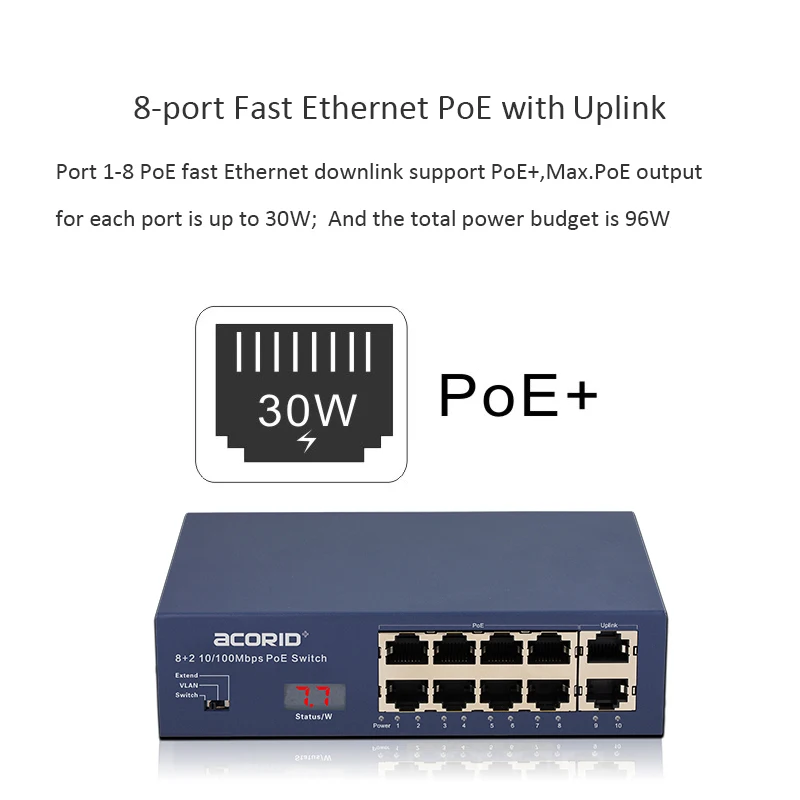 2 RJ45 uplink ai function watchdog poe network switch 8 port 100m 96w for cctv ip camera