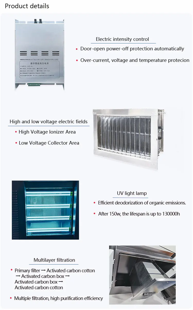 Air Handling Unit, 98%, ESP - detail 16