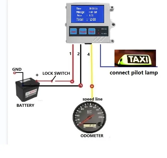 Factory Wholesale Digital Taximeter Meter with Printer for Taxi