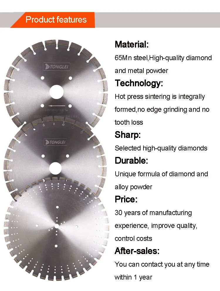 350mm 14inch Diamond Saw Blade For Reinforced Concrete Cutting Disc