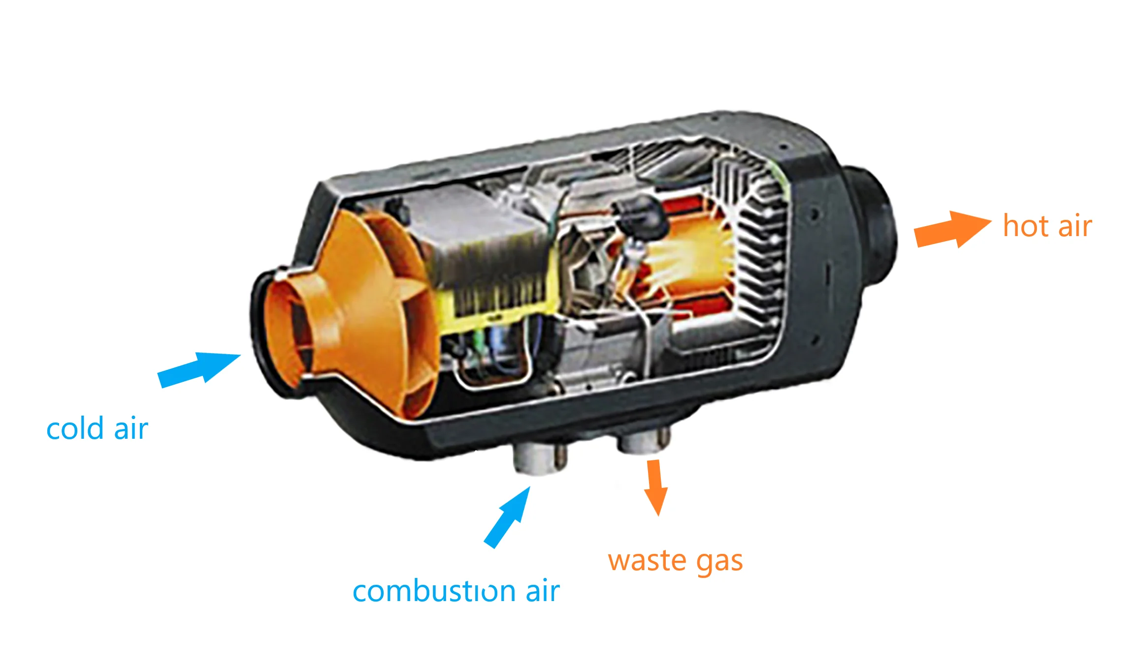 NF Heater diesel 2kw 12v air Parking Truck Cab Heater Car diesel Parking air Heater with CE Certificate