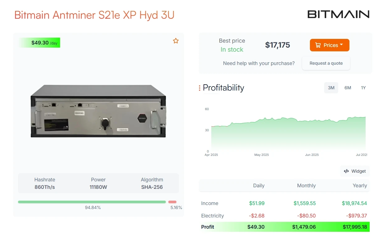 Bitcoin Miner Bitmain Antminer S21e XP Hyd 3U 860Th 11180W SHA-256  Algorithm Mining BTC Miner Antminer S21e XP Hydro 3U S23 Hyd
