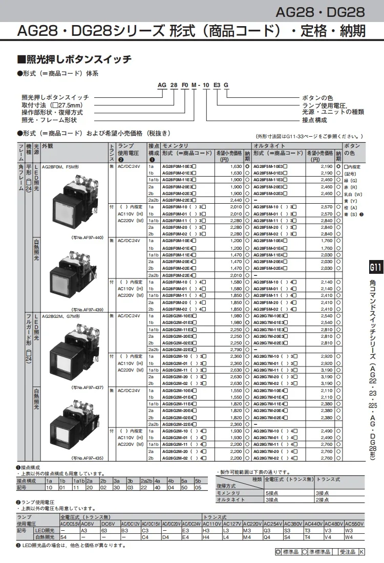 AG28-1