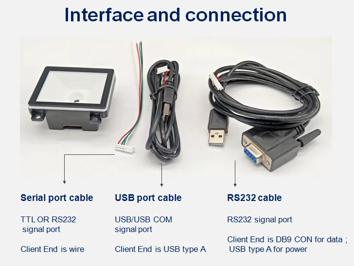 High Performance CMOS 1D 2D Embedded Barcode Reader QR Code Scanner Module for Ticket Machine