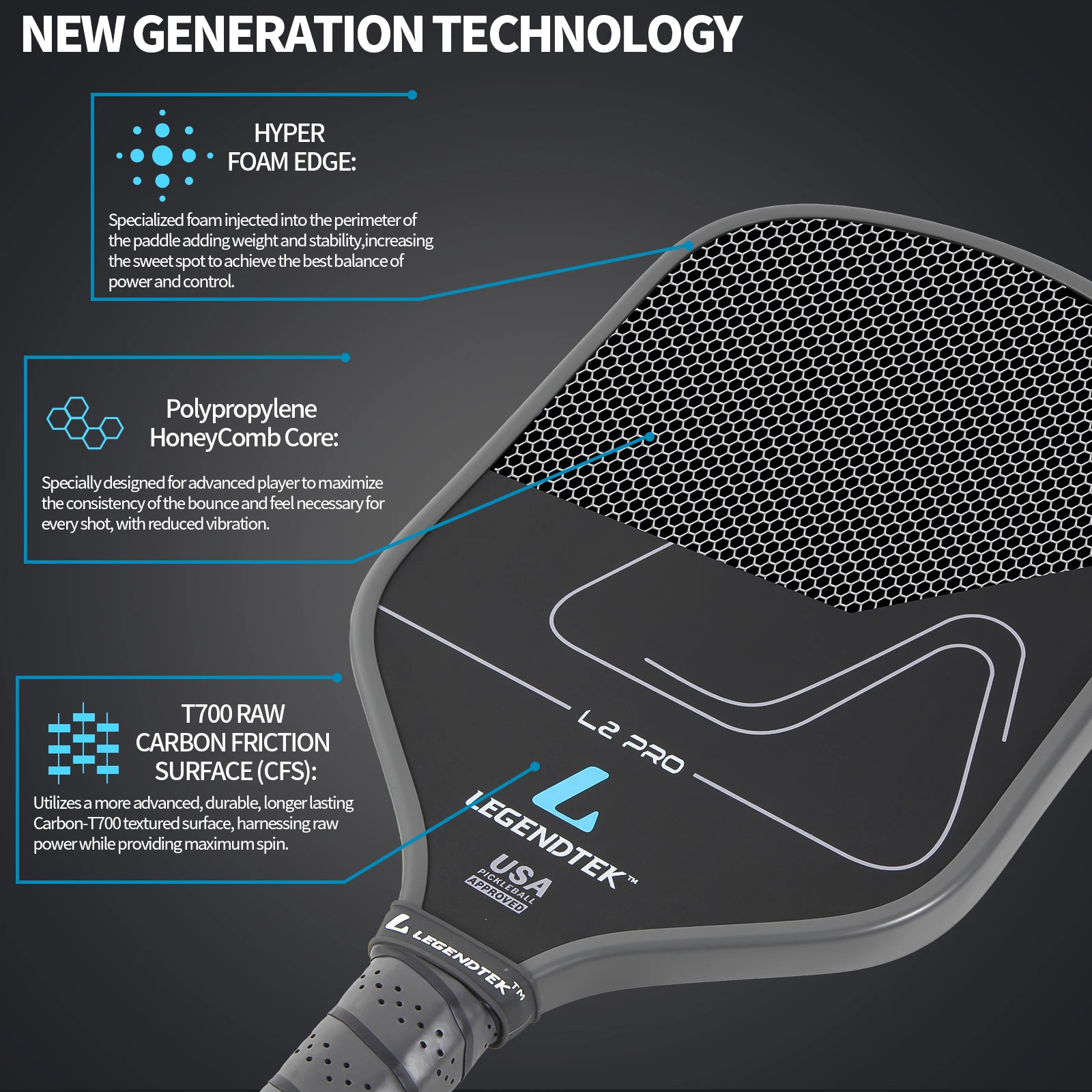 Legendtek Pickleball Paddles USAPA Approved Raw Carbon Fiber with Injected Foam Unibody with Paddle Cover