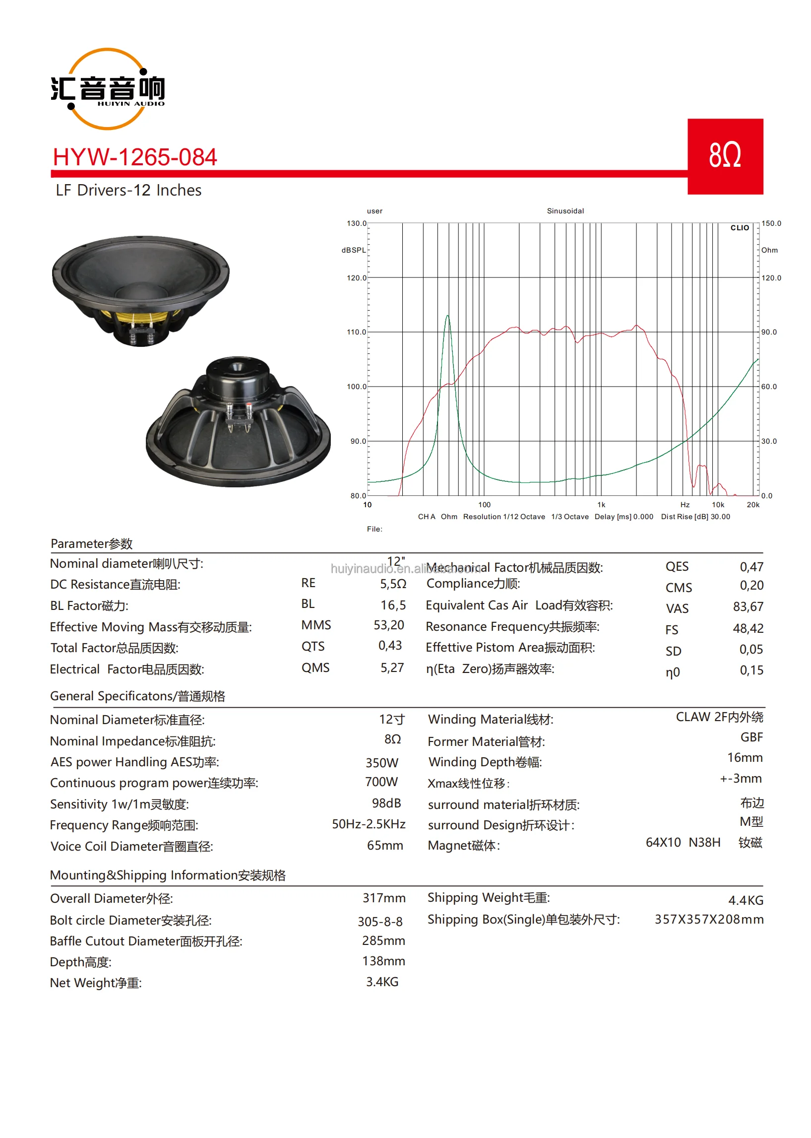 Specifications