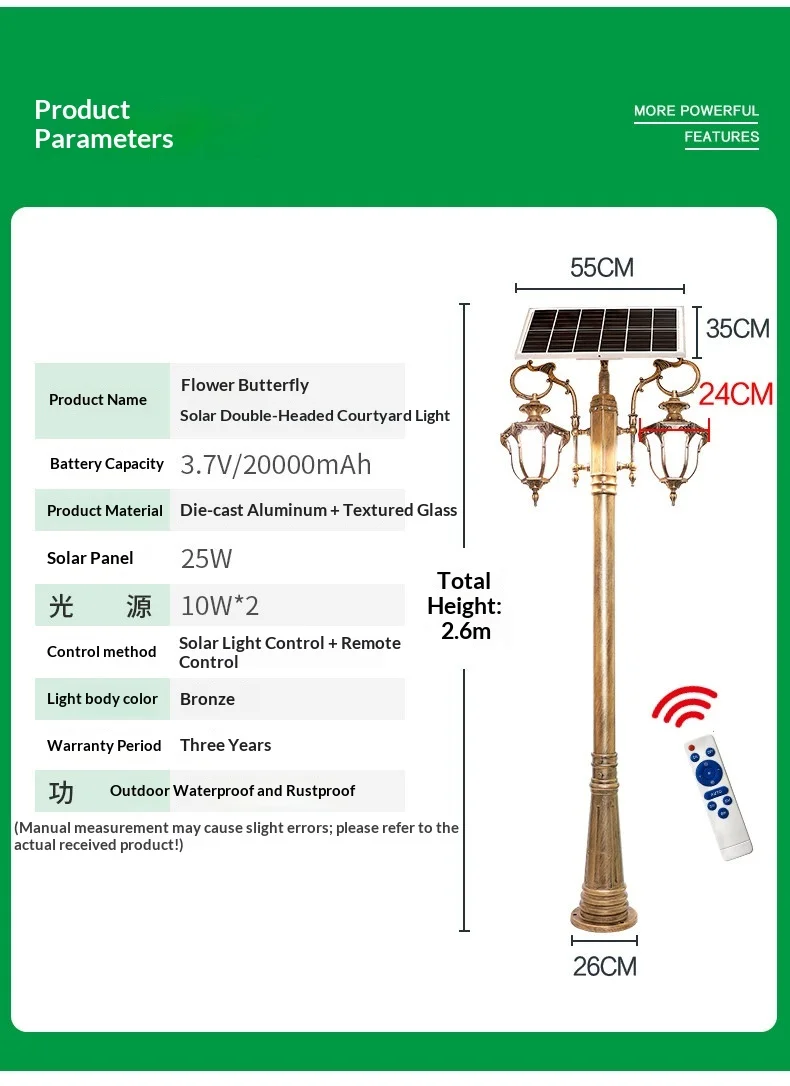 Specifications