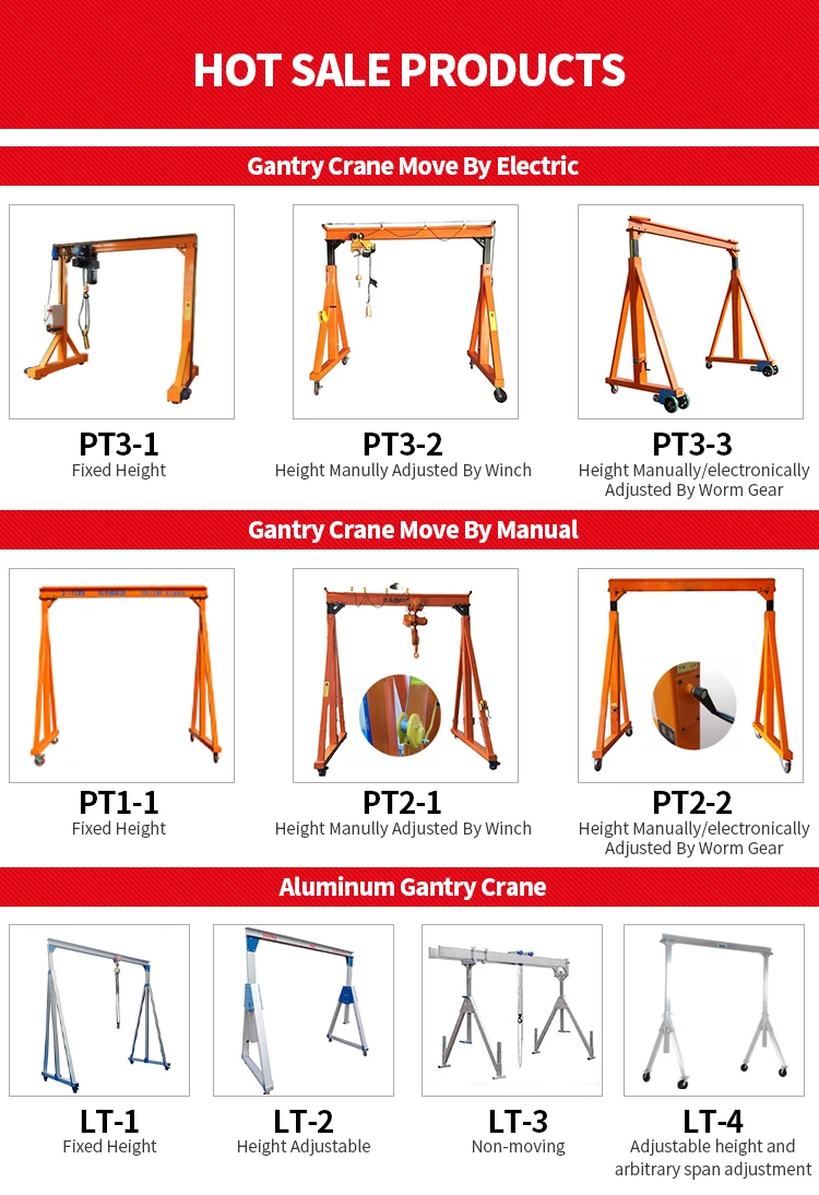 Adjustable Height Span Electric Hoist Type Trackless Mobile Lifting 1000kg 5 Ton 10 Ton Portable Gantry Crane