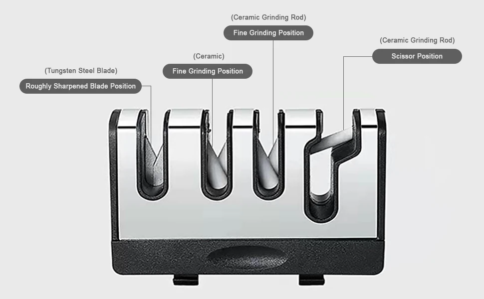 4 In 1 Manual Knife Sharpening Kitchen Accessories 4 Stages Multi Task