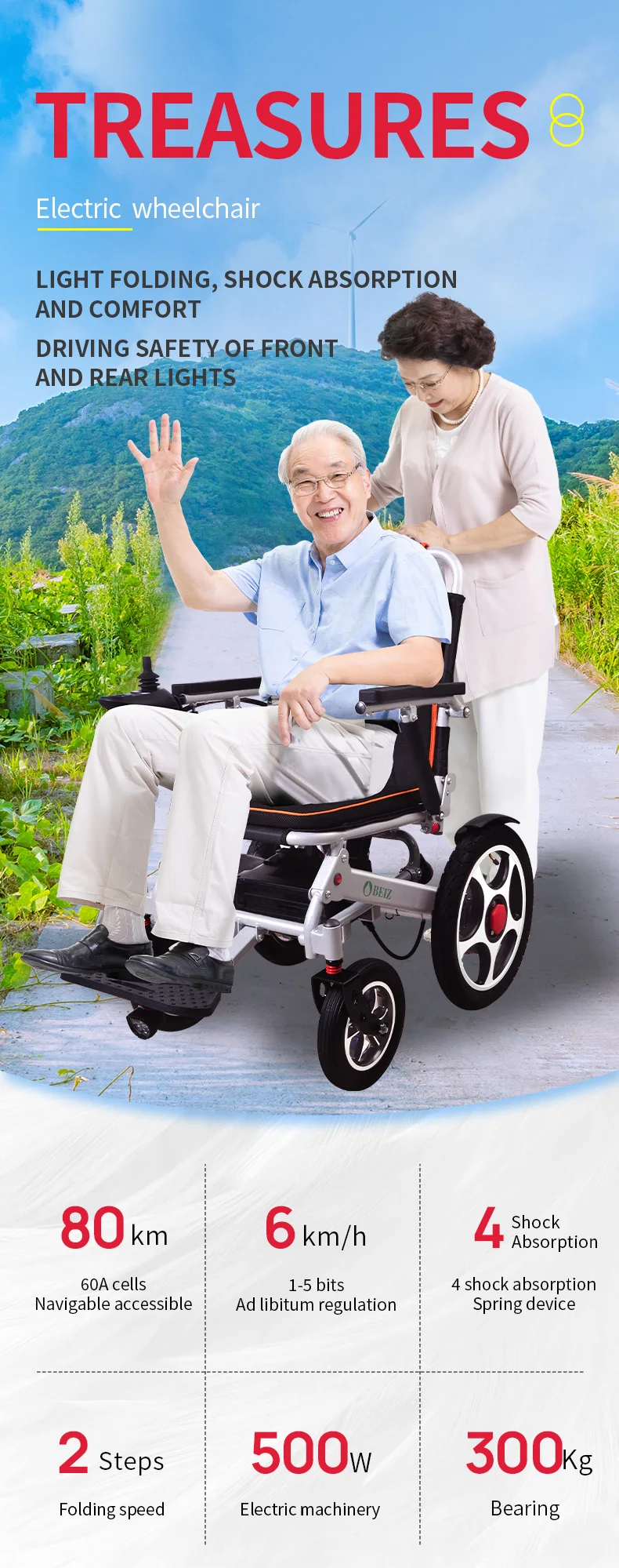 2023 New Trending Light weight portable wheel chair with remote controller for disable foldable airplane electric wheelchair manufacture