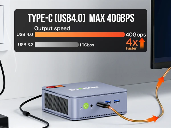 GMKtec K6 AMD R7 Mini Gaming PC 32GB DDR5 SSD 1TB, Win 11 Pro