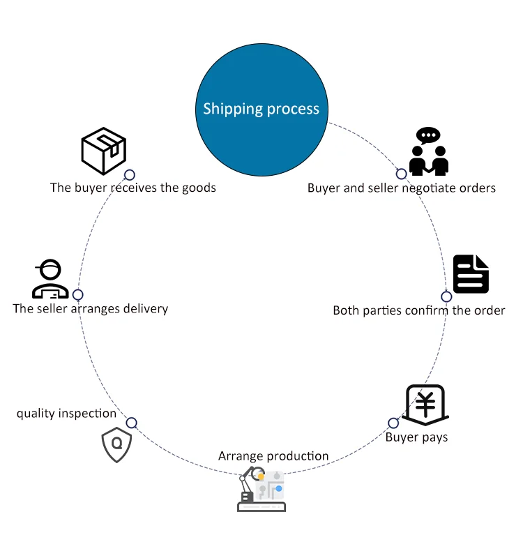 Cwdm Dwdm Optical Transponder Platform 400g Muxponder Otn Transponder