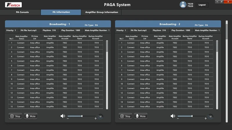 KNTECH Public Address System and PAGA System