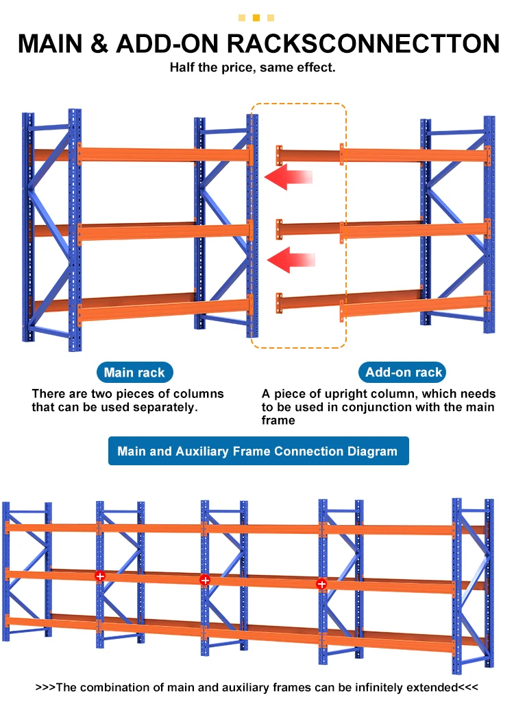 Heavy Duty Industrial Rack Selective Pallet Racking System ...