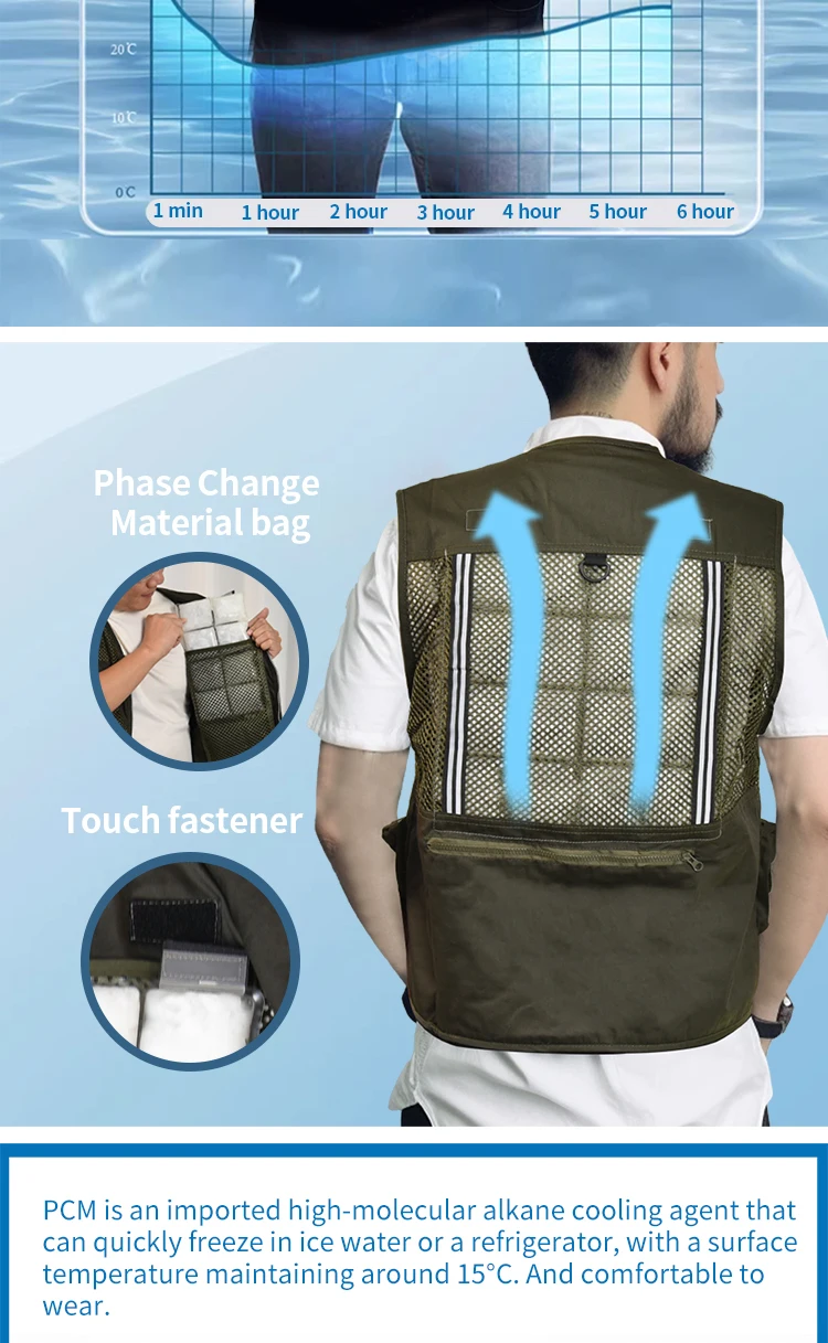 Cooling Ice Vest,gel Ice Pack Work Vest,ice Cooling Jacket High Quality 