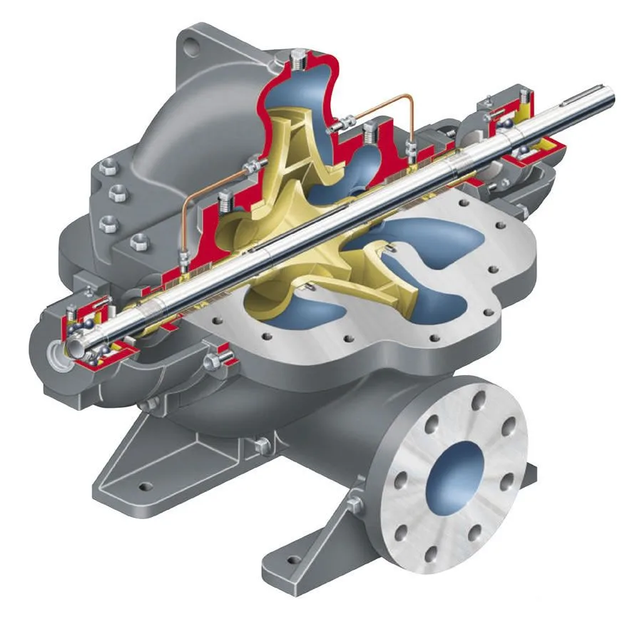 Horizontal Double Suction Split case Pumps Heating Circulation Pump Centrifugal Water Pump