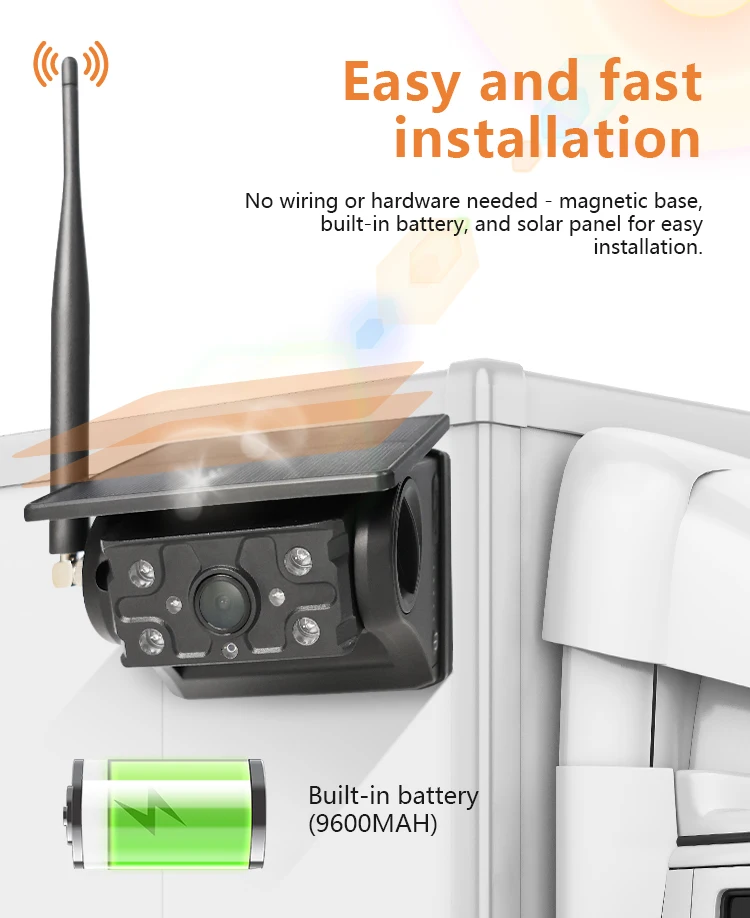 Customized Magnetic Solar Wireless Backup Camera and 5inch Monitor Kits  Perfect for Trailers Fifth Wheels RVs  and More