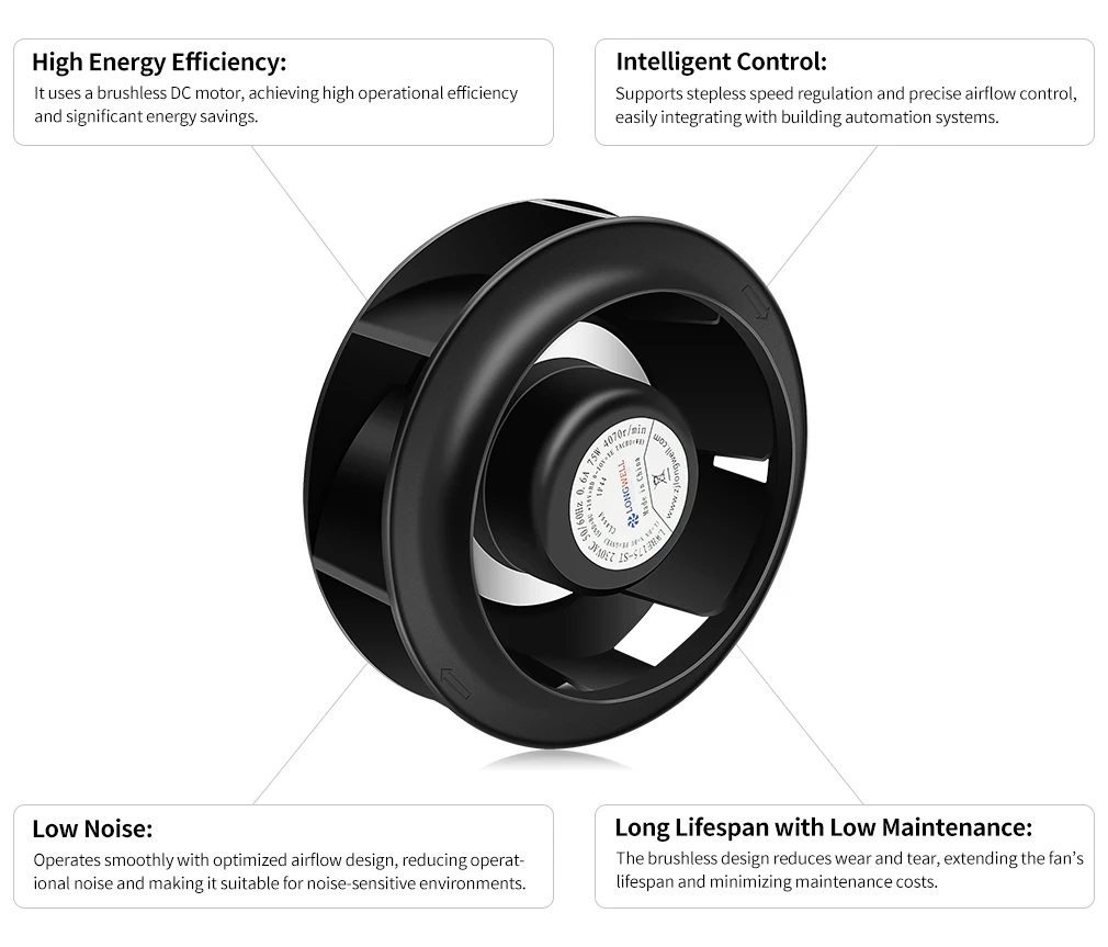 Cooling Plastic Multi-wing Impeller, 450mm, Centrifugal - detail 4